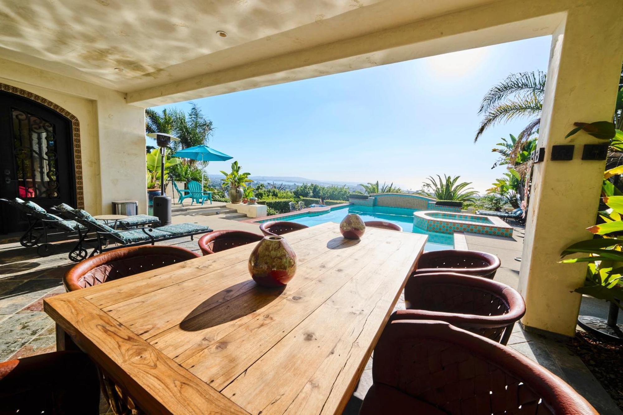 360 Degree Ocean & City Views With Pool, Spa, Close To The Beach! Pets Ok 샌디에이고 외부 사진